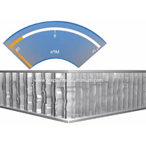 Welded Honeycomb 3.8mm 2.6M Aluminium Composite Board