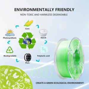 1.75mm Gradient Green White Filament PLA+ Printing 3D Printer Filament For Bambu