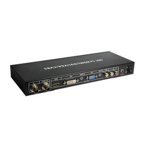 Broadcast SDI to HDMI DVI VGA AV converter