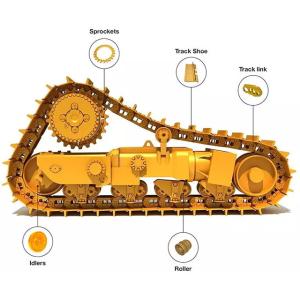 Surface Hardness HRC42-50 Track Shoes Ass'y for Dozer Spare Part D8K OEM Number