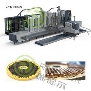 Chemical Vapor Deposition Coating Furnace With TiCL4,AICL3 Precursors And