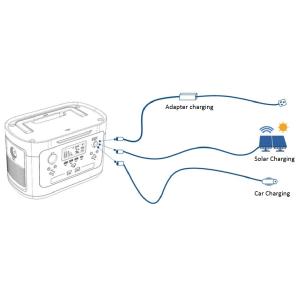 800W Portable Power Station Generator With Camping Mobile Lithium Battery