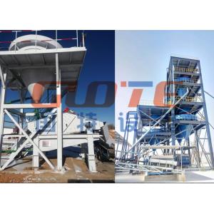 PLC Controlled 50 TPH 100 TPH Sand Washer Washing Process Plant for Silica Sand