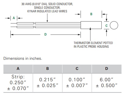 USP10975 Series NTC Thermal Resistor NTC Thermistor Probe in 125° Plastic Case