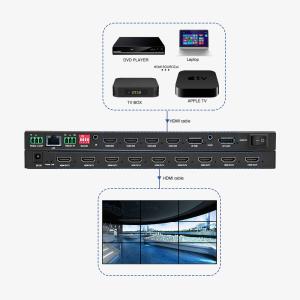 Best Sellers Vertical Screen Splicing 4S Store 1X7 1X4 1X3 Video Wall Processor