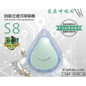 Efficient Medical Face Mask N95 Standard Level Self Priming Filter Replaceable