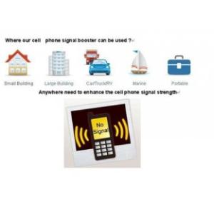 Full - duplex Home GSM Cell Phone Signal Repeater For Boost Mobile Signal