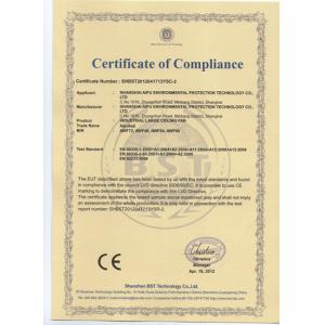 Shanghai Aipu Ventilation Equipment Co., Ltd. Certifications
