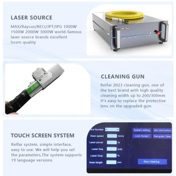Laser Cleaning Machine Suitable for Removing Dust Rust Painting and Stains from Metals Structures Steel Bars Coils