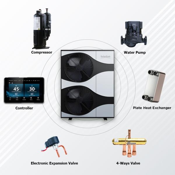 SolarEast R32 SGready Electric heating system Underfloor Heating roomheater inverter EVI