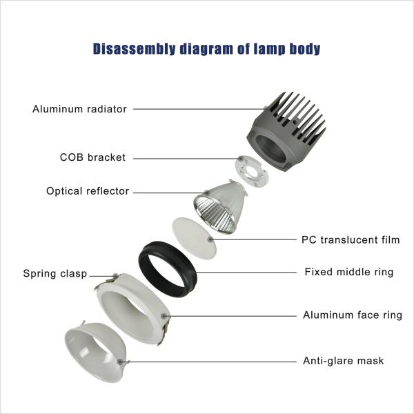 Antiglare Recessed LED Downlights 60w High Watt Lifud Driver IP44 For Homes