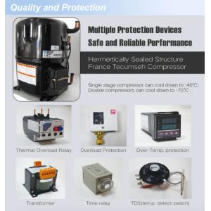 Liyi Customized Environmental Chambers Temperature and Humidity Control Cabinet