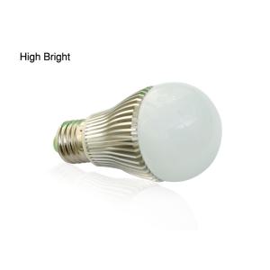 IP20 5W 5000 - 10000K Cool White Glob LED Bulb Light For Museum , Art lighting
