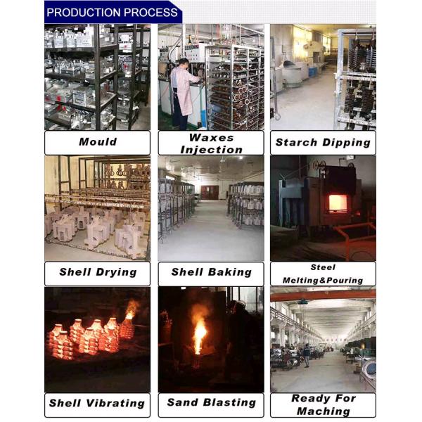 SGS Standard Investment Casting Foundry / Stainless Steel Investment Casting For Door Handle