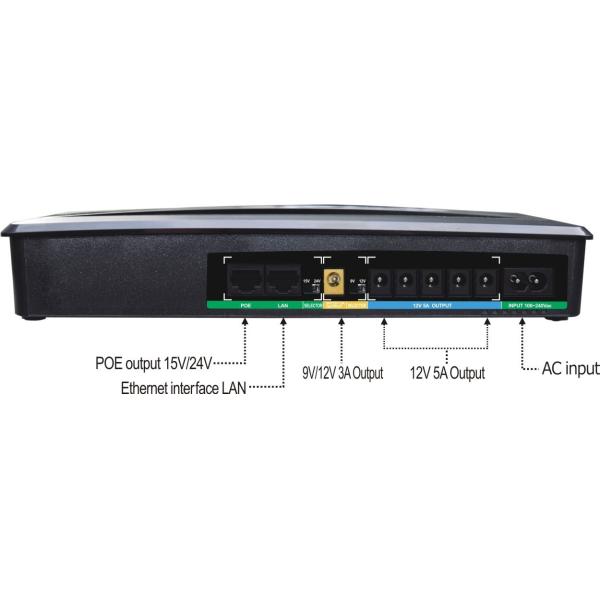 ECO Series Mini DC UPS 100-240Vac With Overload Overvoltage Protection LiFePO4