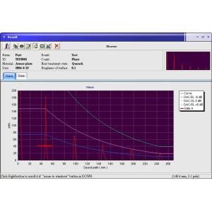 Digital ultrasonic flaw detector , ultrasonic flaw detection equipment dust
