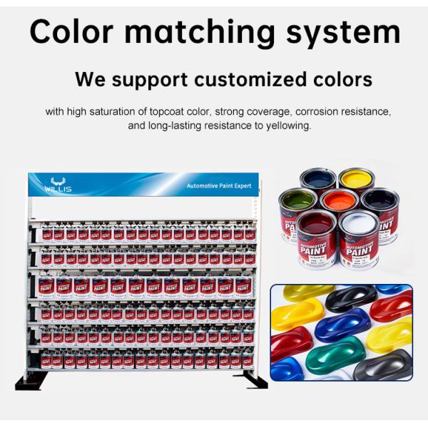 Auto Paint 1k Touch Up Paint For Car Scratches Violet Red Black White Color Acrylic Car Spray Paint Paint Thinner,Paint Mixing Cup