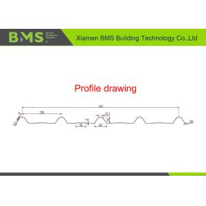 GI Steel Double Layer Roll Forming Machine 1020mm Cz Roll Formers
