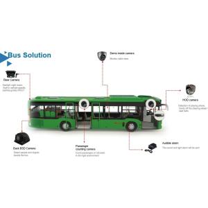 8ch 1080p Mobile Digital Device For Bus Car AI Function ADAS BSD MDVR And Black