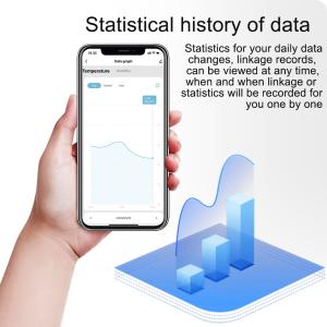 Graffiti Smart Alarm Sensor Home Sensor ZigBee Bluetooth Wifi