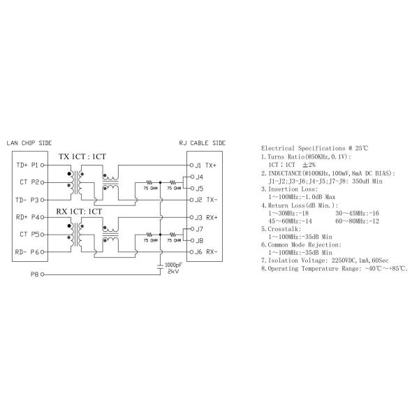 LPJ19911CNLT Low Profile RJ45 Jack With 10/100 Base - T Magnetics