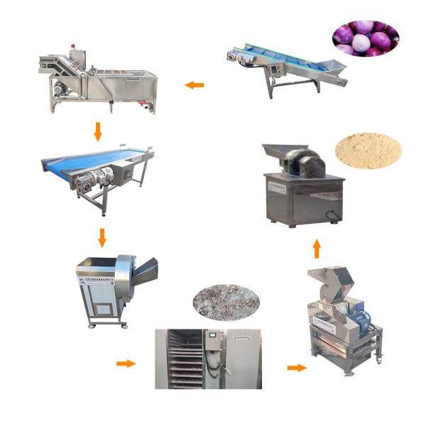 Quality Low Cost Dried Vegetable Powder Making Machine Cheap Price wholesale