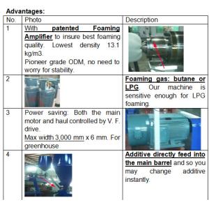 PE Foam Sheet Extrusion Line JYD250 for greenhouse use