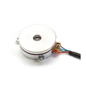 Marine Satcom Zettlex Inductive Encoders High Precision Industrial Rotary