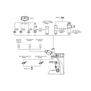 Upright Reflected Digital Metallurgical Trinocular Microscope with Polarizer