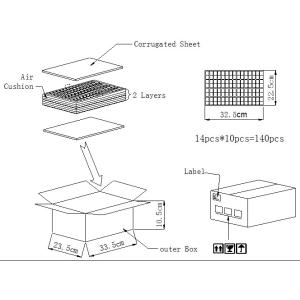 CS1000 CS1200 Electronic Current Transformer 200KHz Switching Power Supply