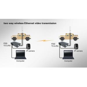 5-10km NLOS COFDM HD Video Transmitter , 5W Long Range Radio Transmitter