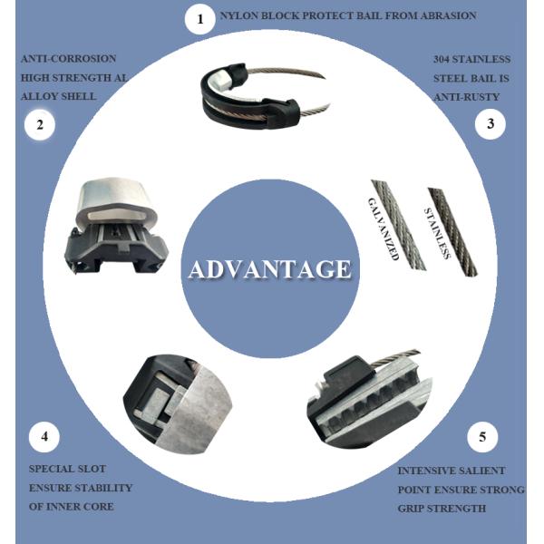 6mm 3KN Aerial ISO 9001 AC-O-06 Dead End Clamp