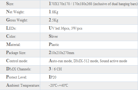 36 Leds 3W UV Par Can lights stage lamps