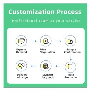 Custom Logo Luxury Perfume Gift Box with UV Printing