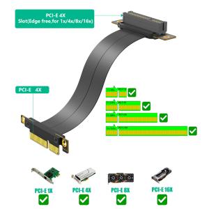 PCI-e PCI Express 4.0 4X Extension cable to PCI-E 4X ( dual vertical 90 degree