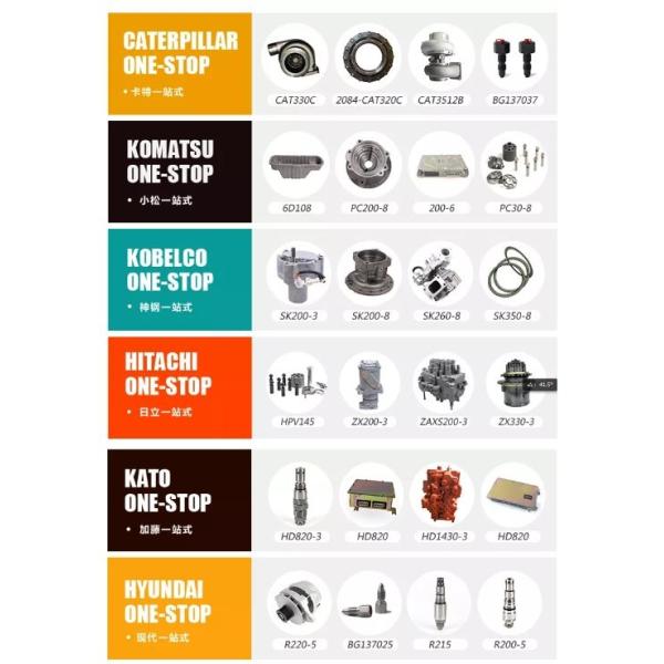 Excavator Parts Second Level Final Drive BOB331 Planet Gear 2Nd Gear Planet Bearing 1