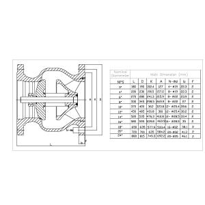 Axial Flow Check Valve,Silent check valve