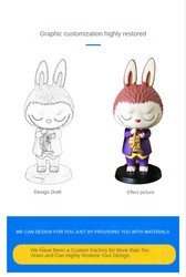 3D Plastic Figure Finger Puppet Toys OEM Hand Play Toy For Kid Custom Plastic