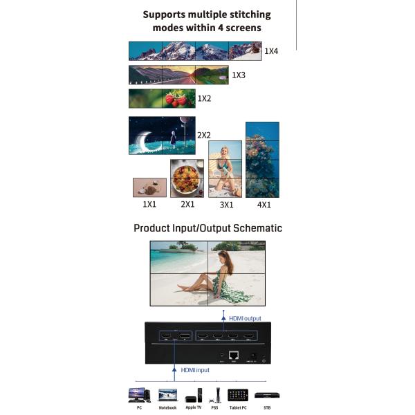 Quality 230mm X 113mm X 28mm Pixel Pitch Video Wall Controller with IP Control Mode and Black Design wholesale