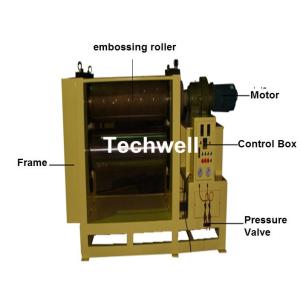 300 / 360 / 400mm Wood Floor Embossing Machine Widely Used for Embossing on