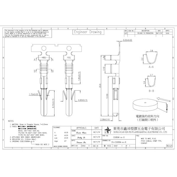 5.08mm ptich tin-plated brass material terminals Brass Contact wire crimp terminals