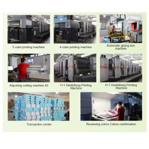 1 Piece Flat Pack Soft Laminated Luxury Gift Boxes Custom Color Printed Condom