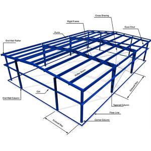Fast Construction Steel Structure Storage Warehouse Building