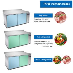 Stainless Steel Double Door Top Freezer Refrigeration 150 Lbs Upright Refrigerat