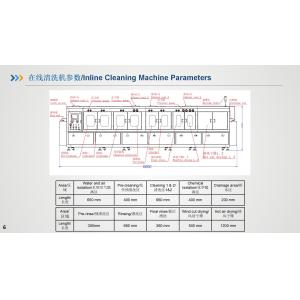 Inline cleaning machine and Rinse water recovery and purification system