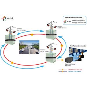 Industrial Managed Ethernet Switch 24 RJ45 1000M port+ 4 TP/SFP Combo
