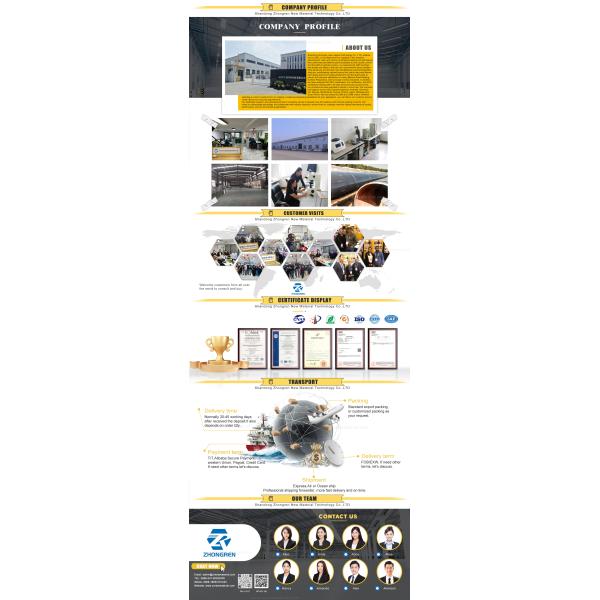 Factory Direct Sales Resistant Epoxy Paint Antiseptic Zinc Rich Primer Antiseptic for Paint marine engineering bridges