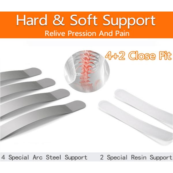 Super Thin Back Pain Relief Lower Lumbar Back Support Belt Brace Side Effects