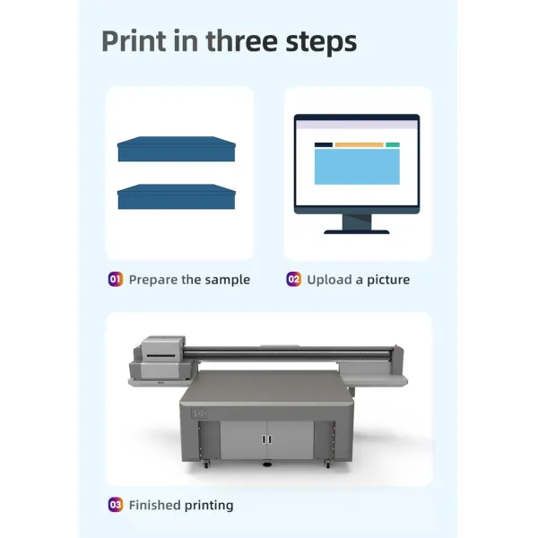 High Speed Printer for Exceptional Quality Flat UV Printing Projects