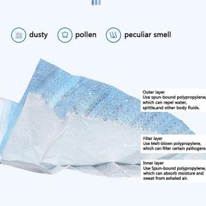 China ODM 3 Ply Earloop Disposable CE Breathable Medical Face Mask For Aldult on sale